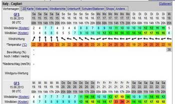 wettercagliari-001.jpg